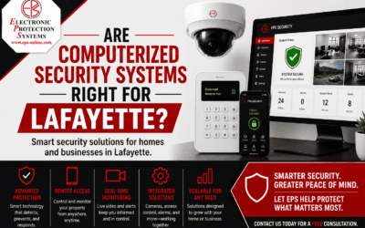 Blog 4 Questioning Computerized Security Systems in Lafayette Offices