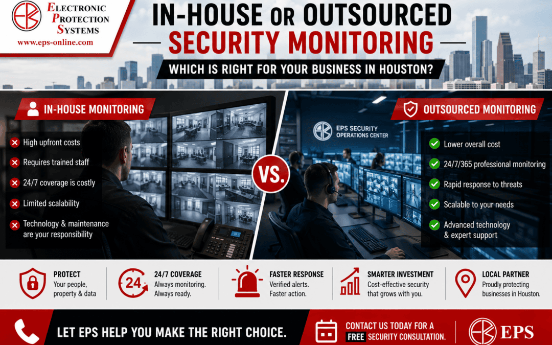 In-House vs. Outsourced Security Monitoring for Houston Businesses